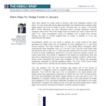 Lyxor Hedge Fund Brief: Stars Align for Hedge Funds in January