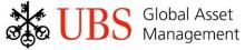 UBS global AM logo