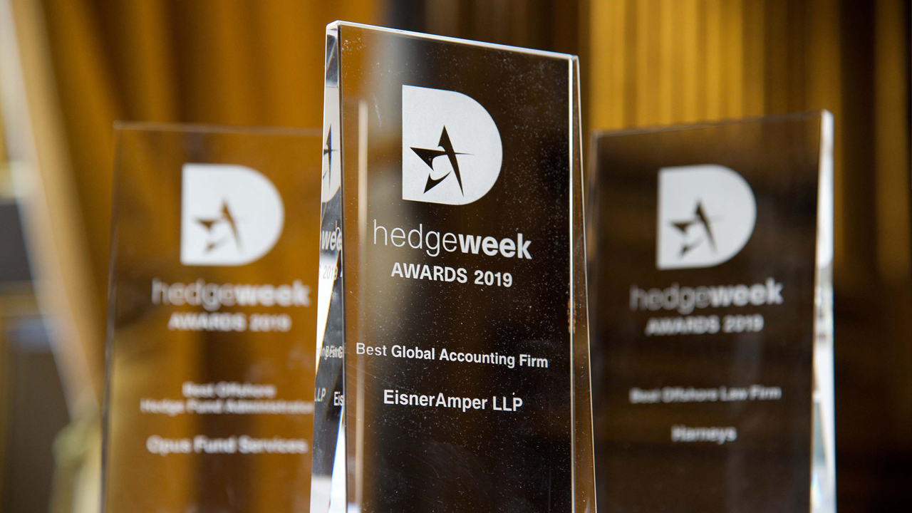 Hedgeweek Awards