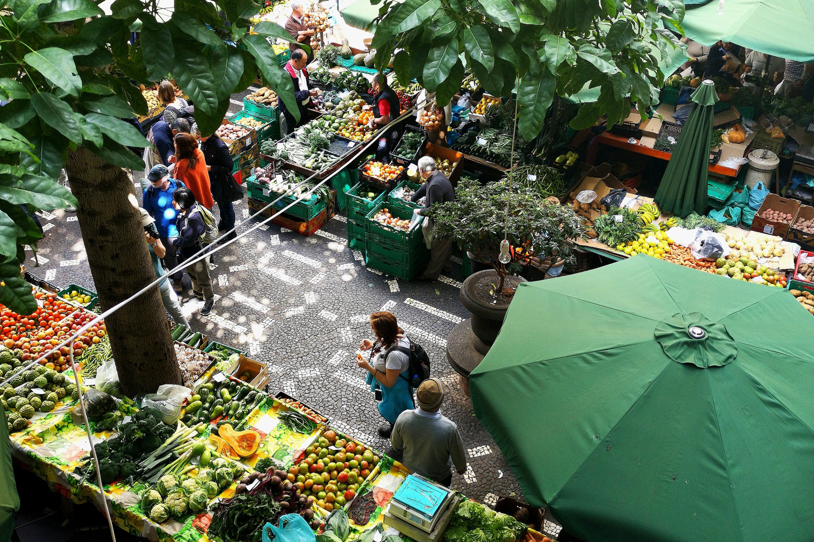 Markets