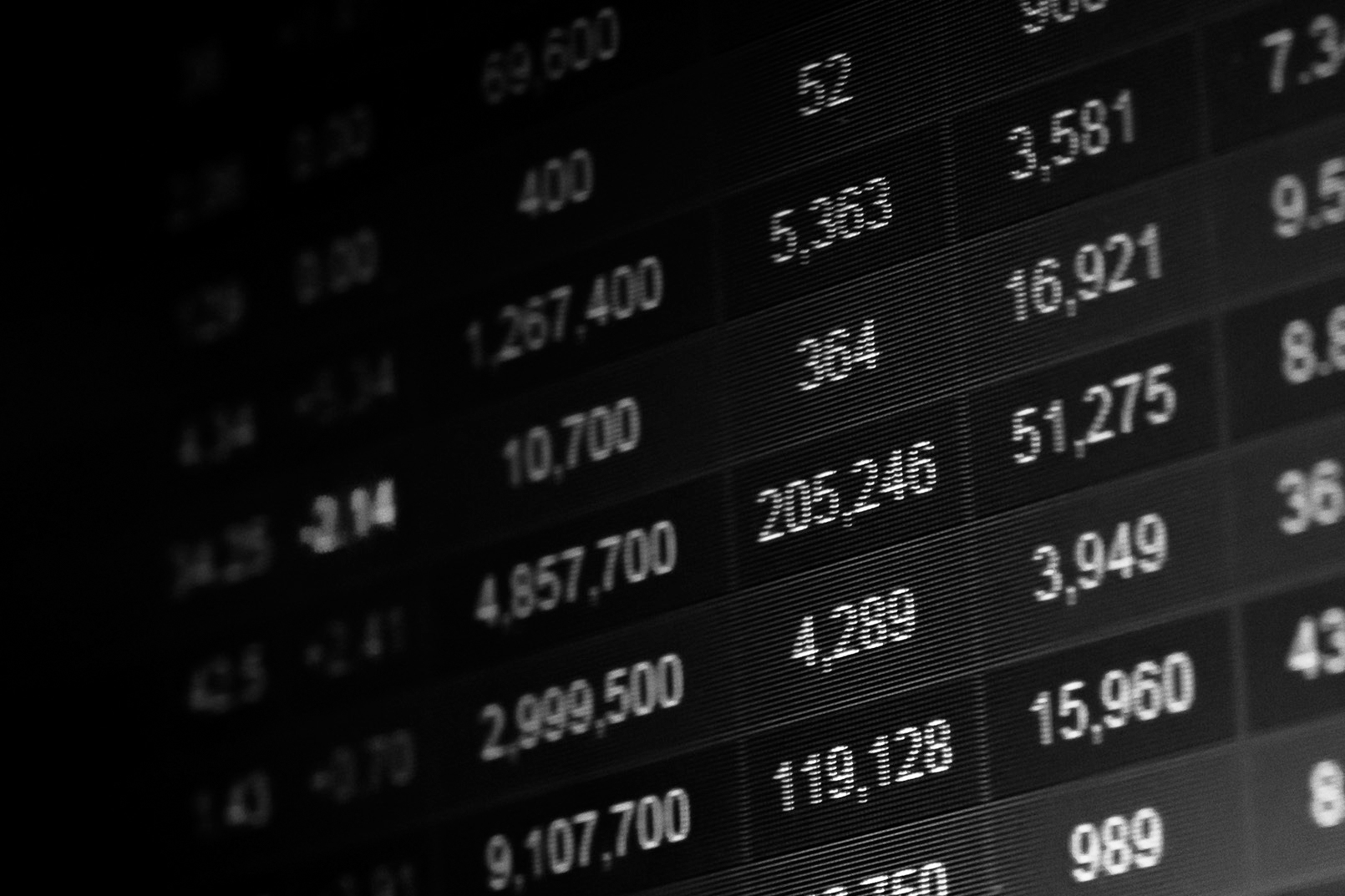 Stock prices