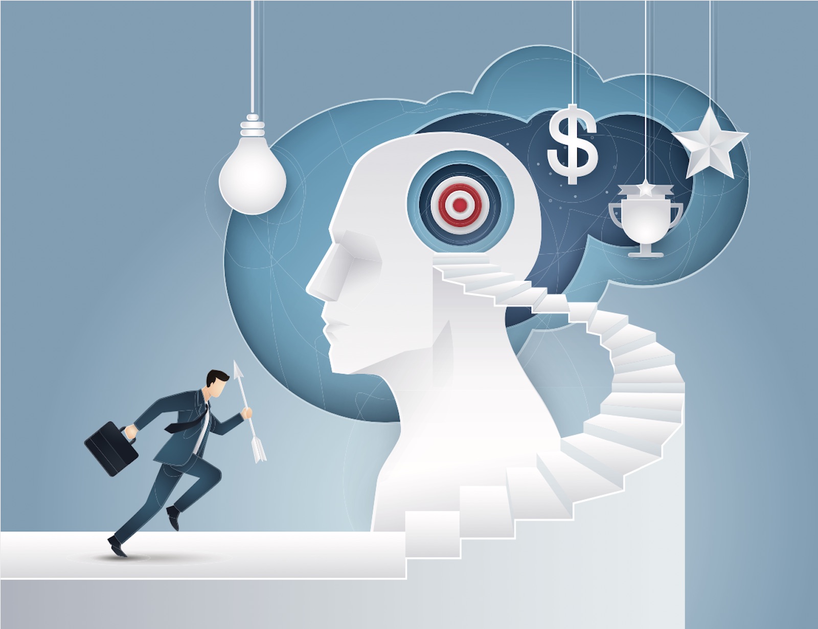 Customer intelligence