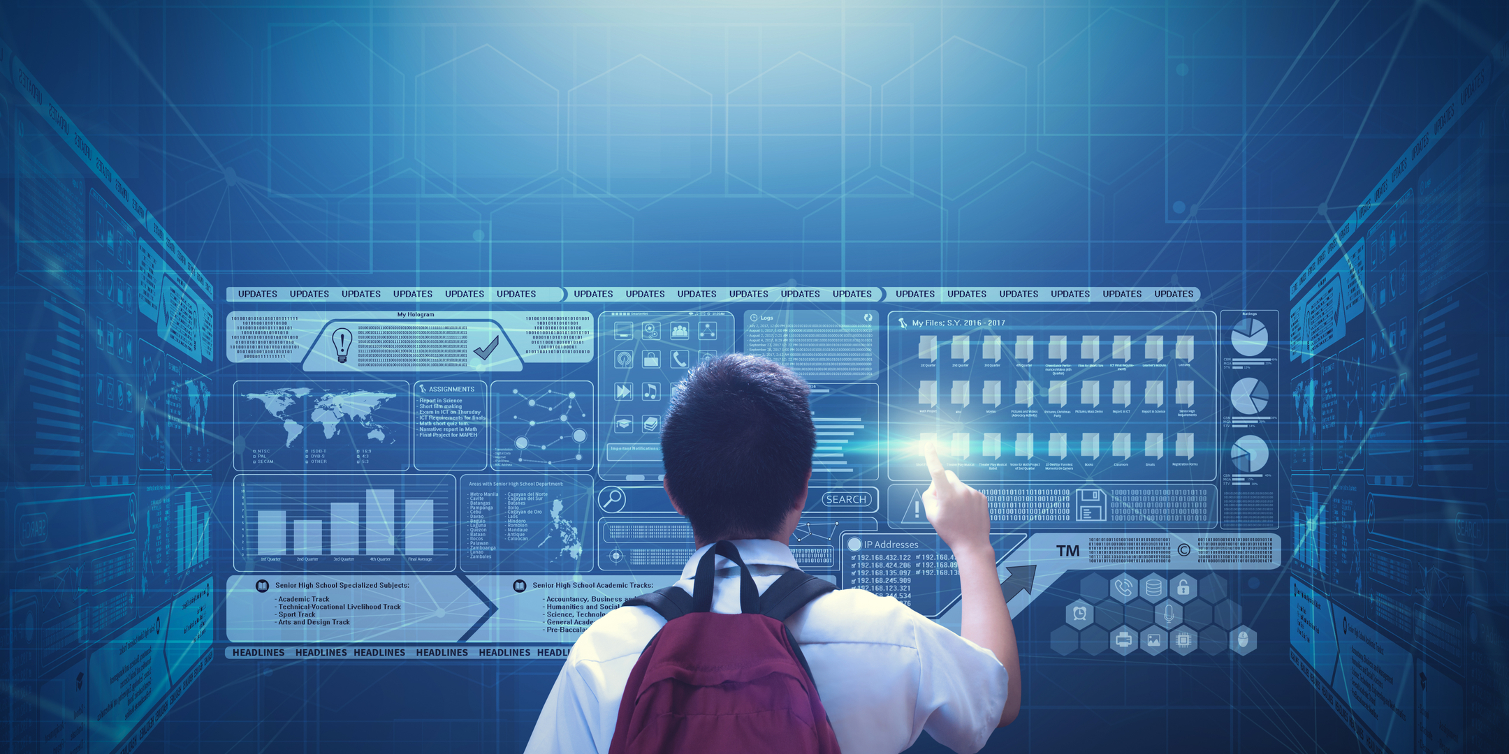 Edtech